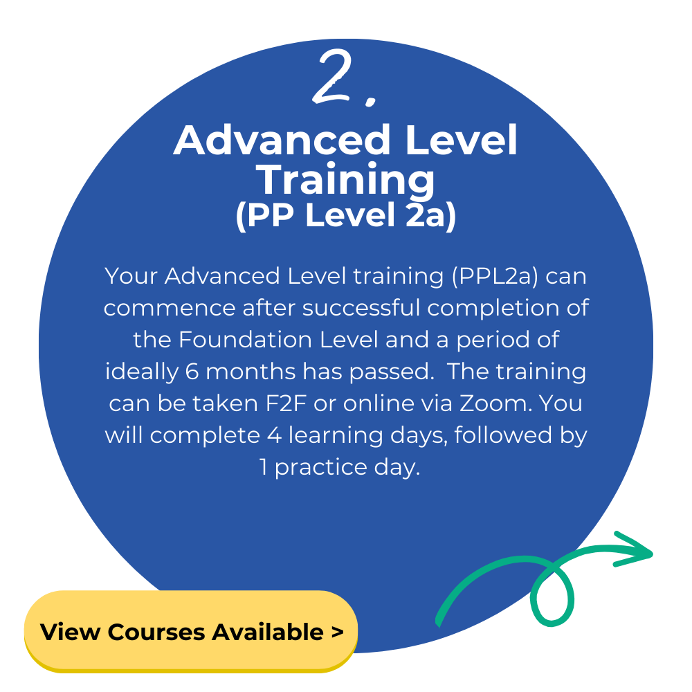 NVR Training Advanced Level